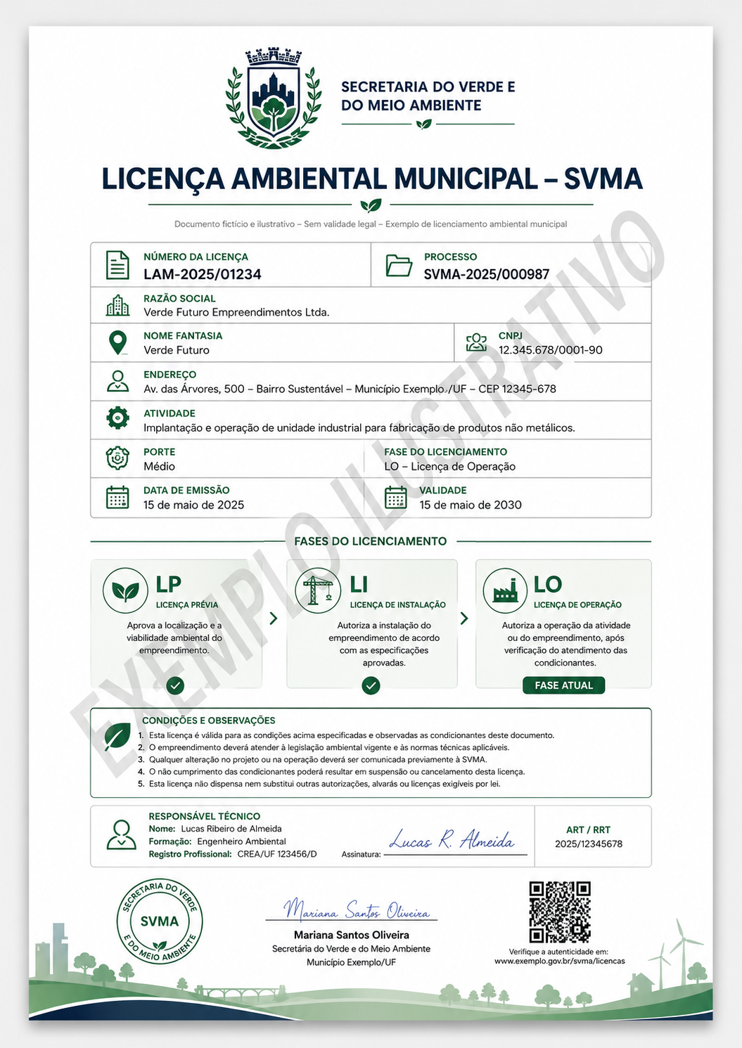 Exemplo ilustrativo de licença ambiental municipal